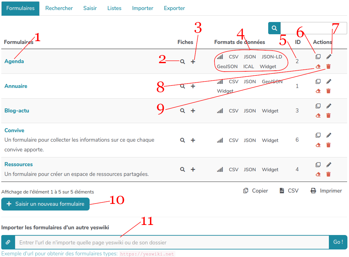 YWDocBazarFormulaireGestion