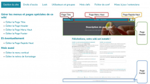 YWDocMenuPrincipal_Capture_gestion_du_site